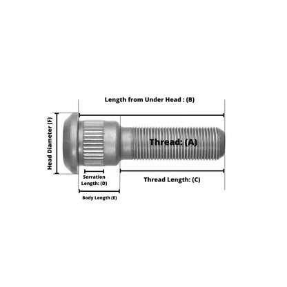 Steer Axle Wheel Studs 1 1/8"-16 THD 1.22" B.D. x 3 3/4" Length - E5982L/E5982R - 10 Pack